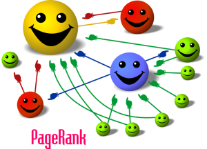 Restore BackLinks for PageRank Increase